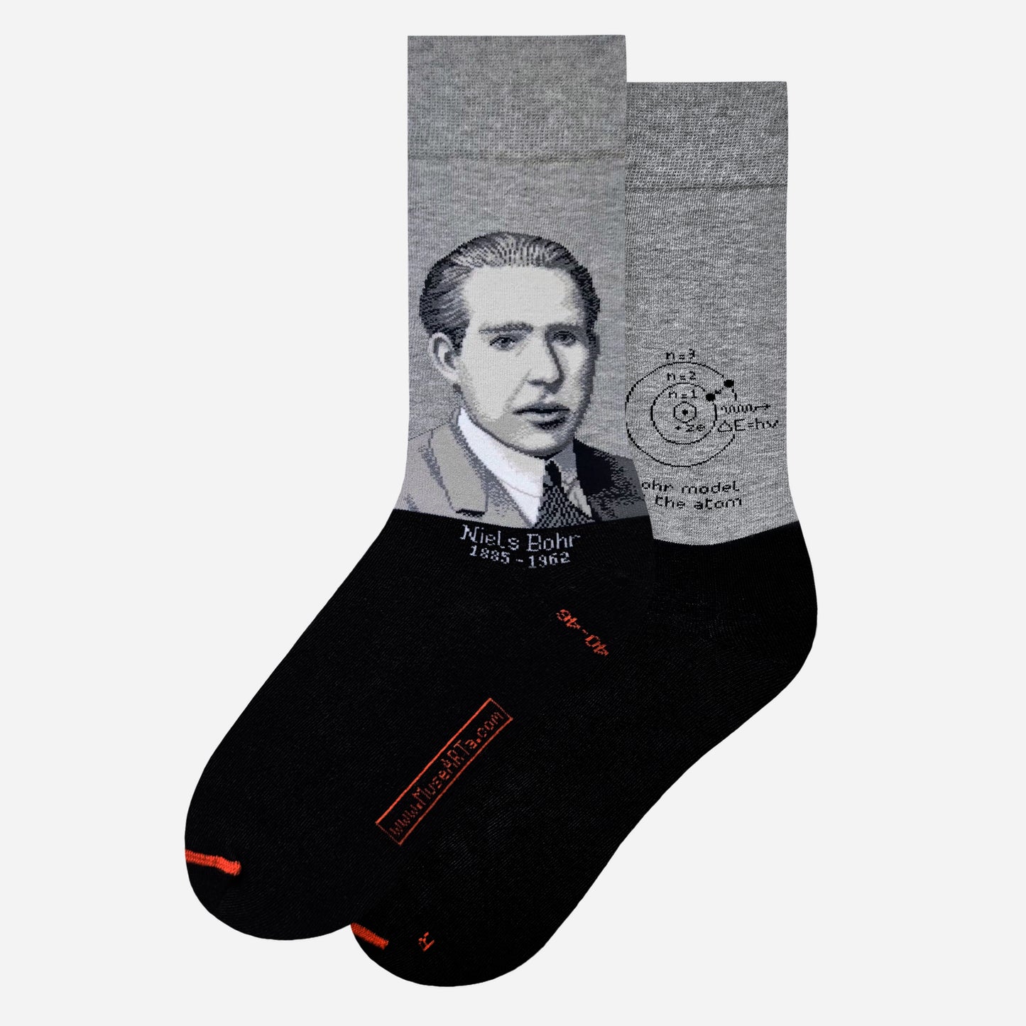 Science & History - Niels Bohr